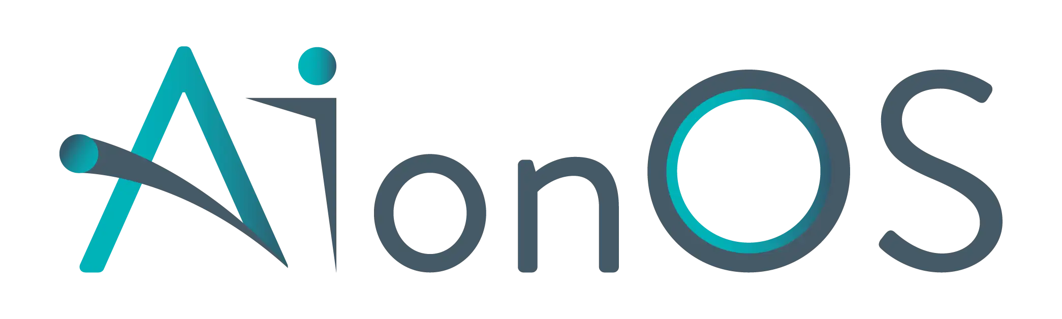 AIONOS
